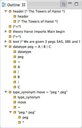 Isabelle raw theory outline